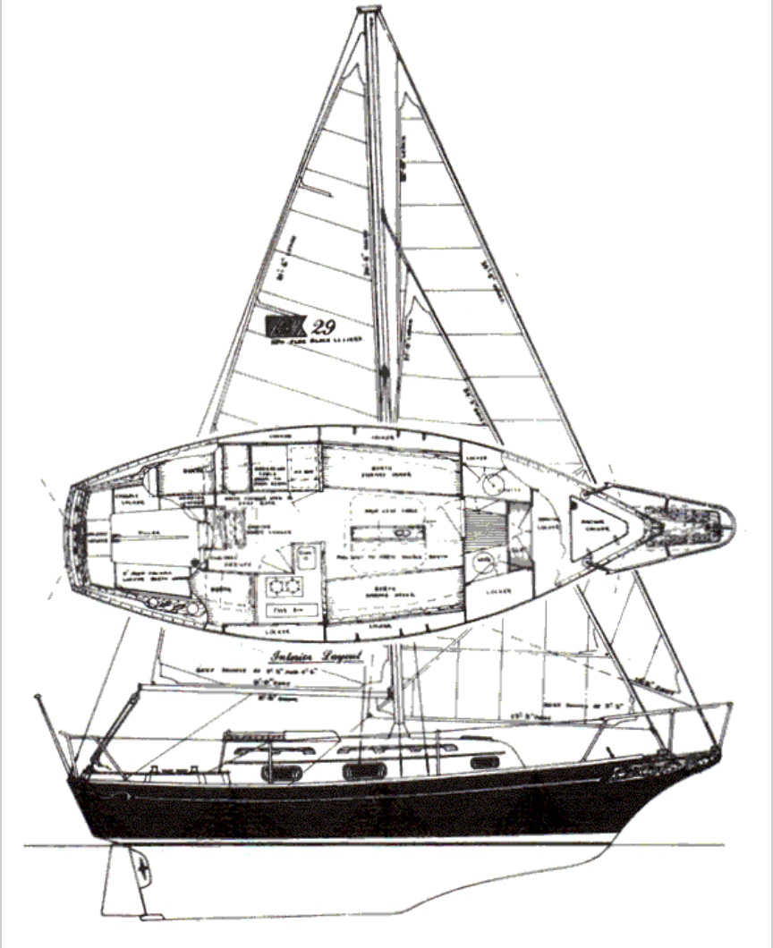 Bayfield 29 sailboat