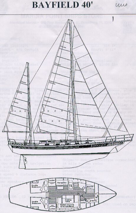 Bayfield 40