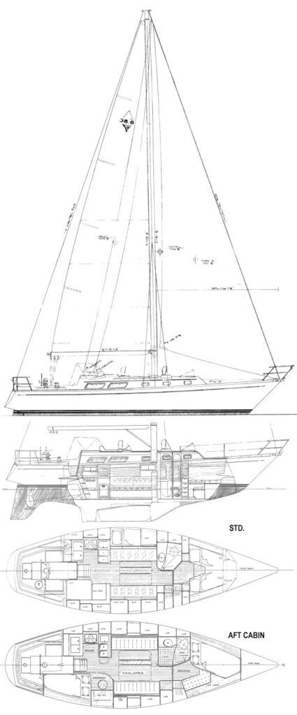 Bristol 38.8