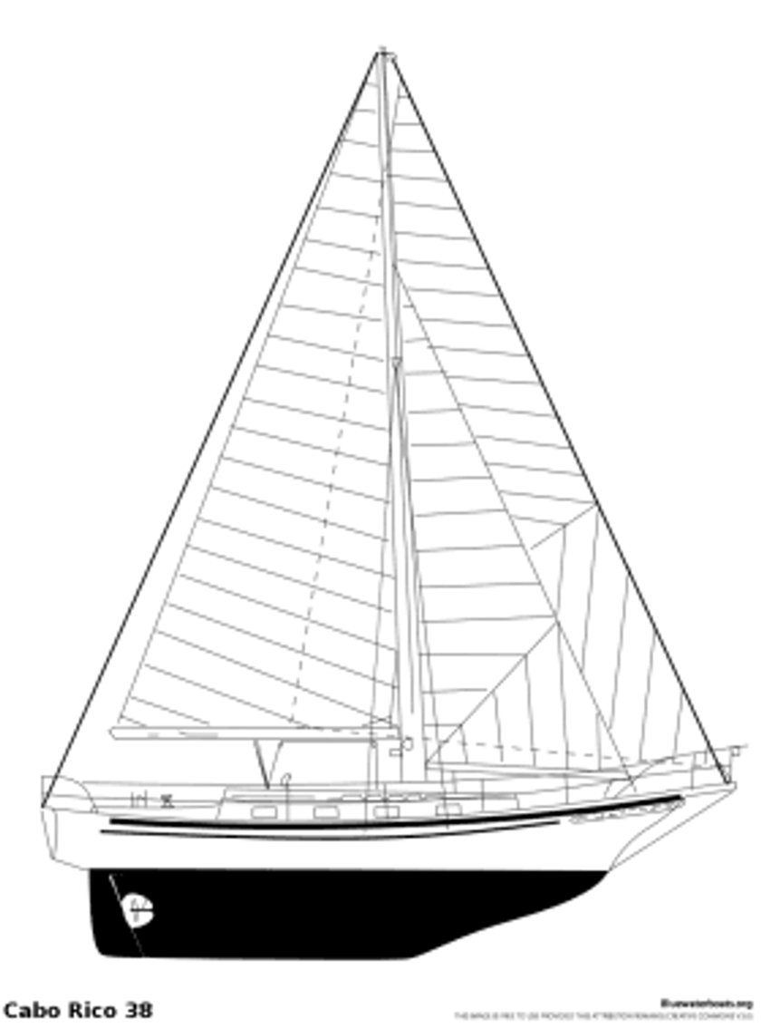Cabo Rico 38