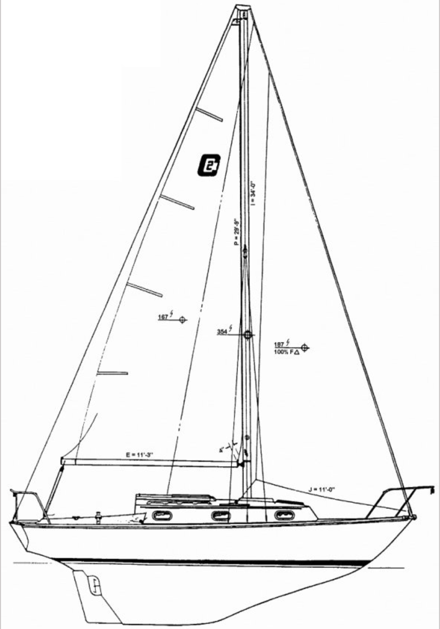 Cape Dory 27 sailboat