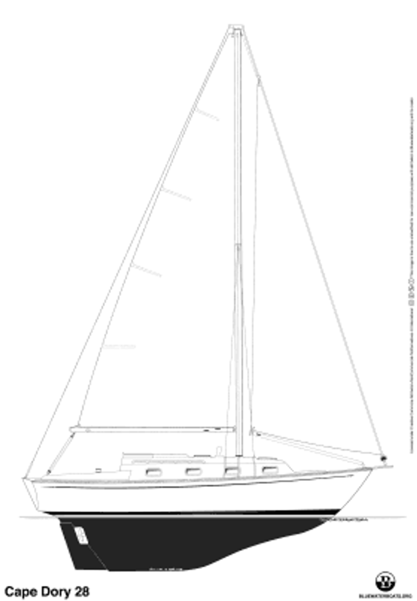 Cape Dory 28