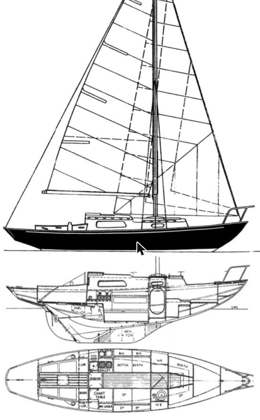 Elizabethan 29 sailboat