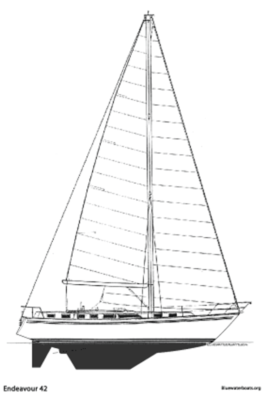 Endeavour 42