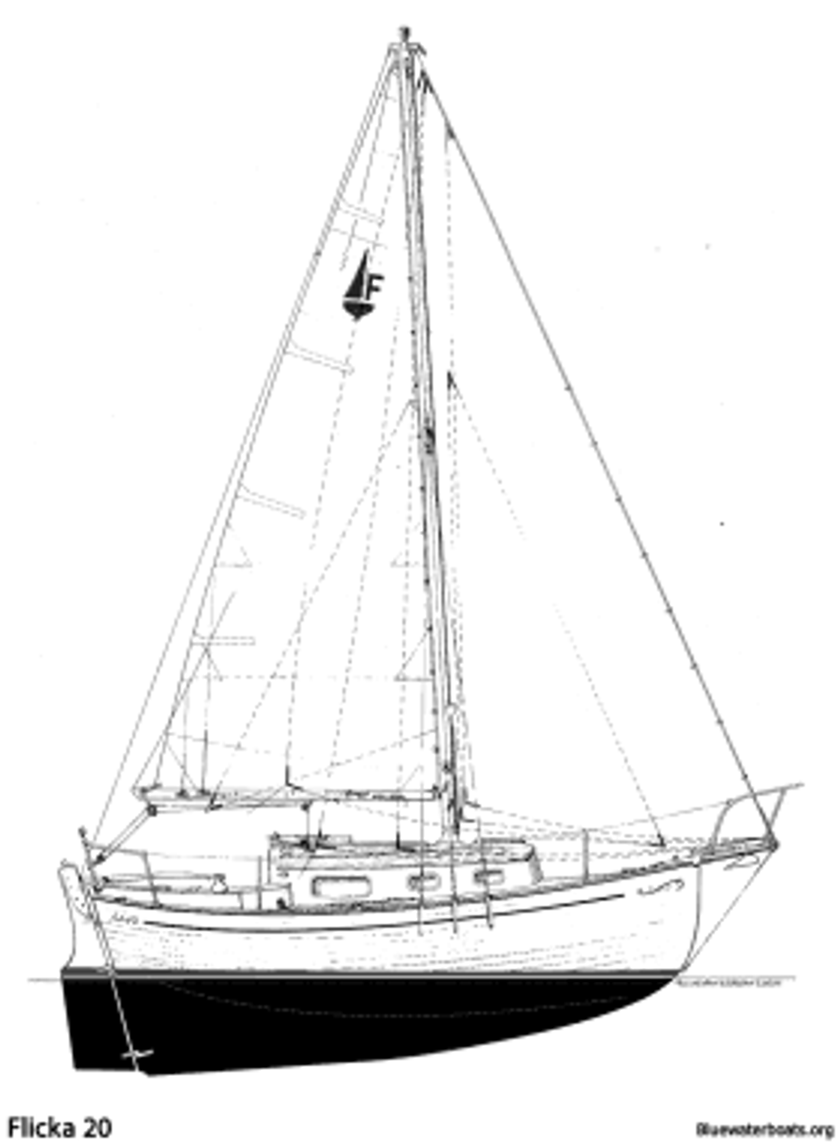 Flicka 20