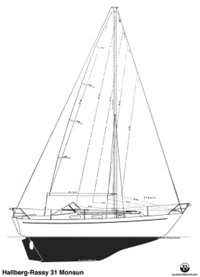 Hallberg-Rassy 31 Monsun