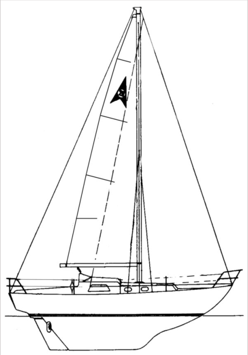 Herreshoff H-28 sailboat