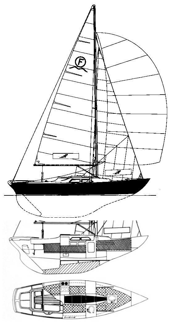 Nordic Folkboat 26