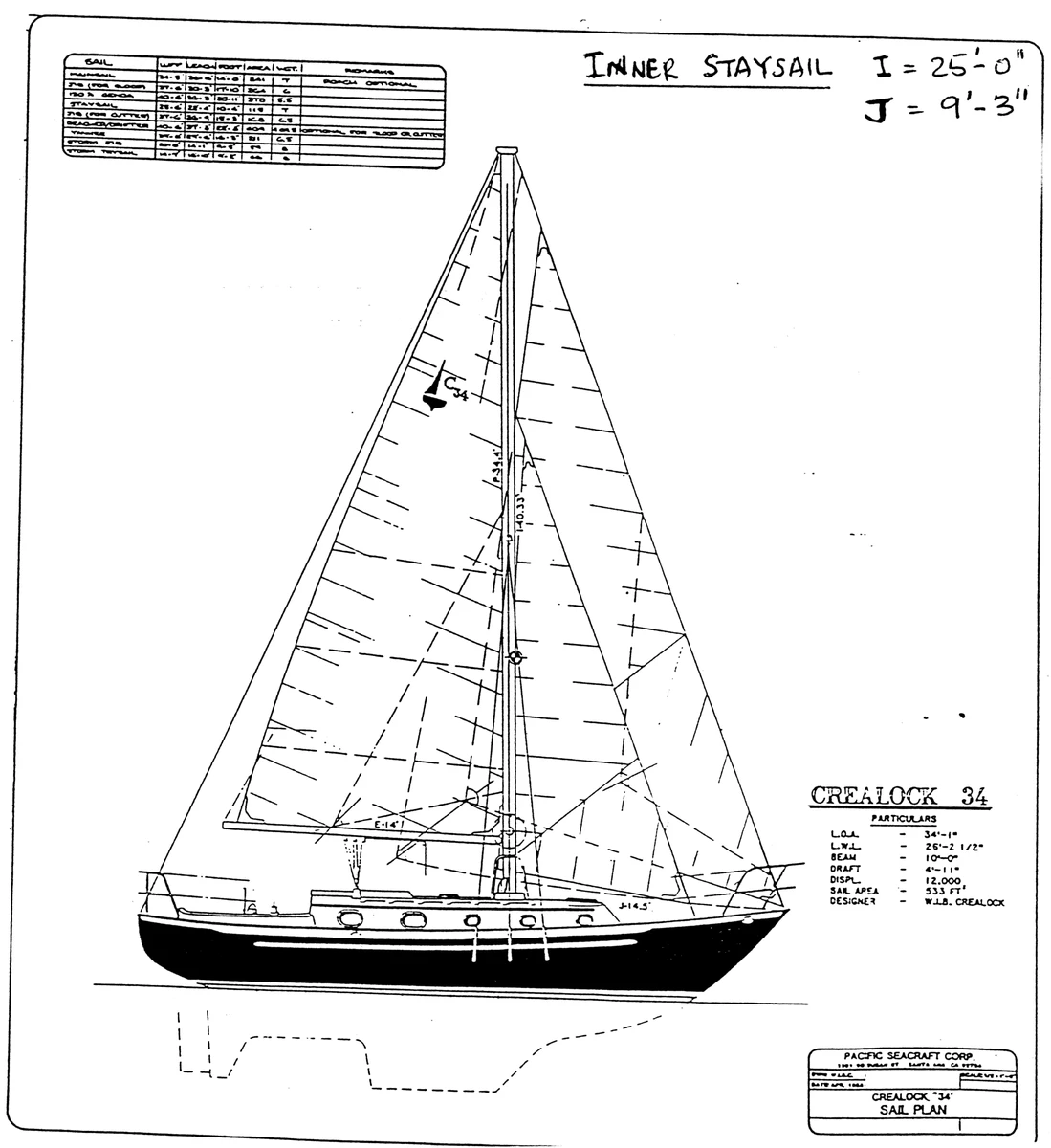 Pacific Seacraft Crealock 34