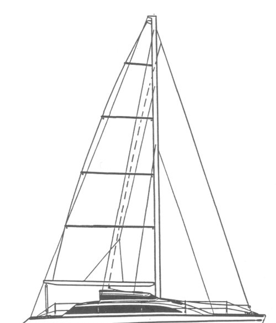 PDQ 36