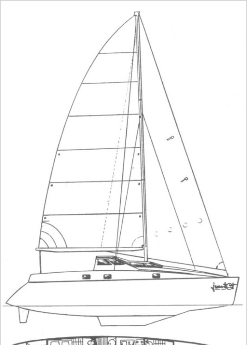 Privilege 39