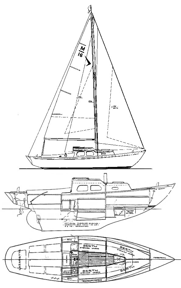 Rhodes Meridian 25