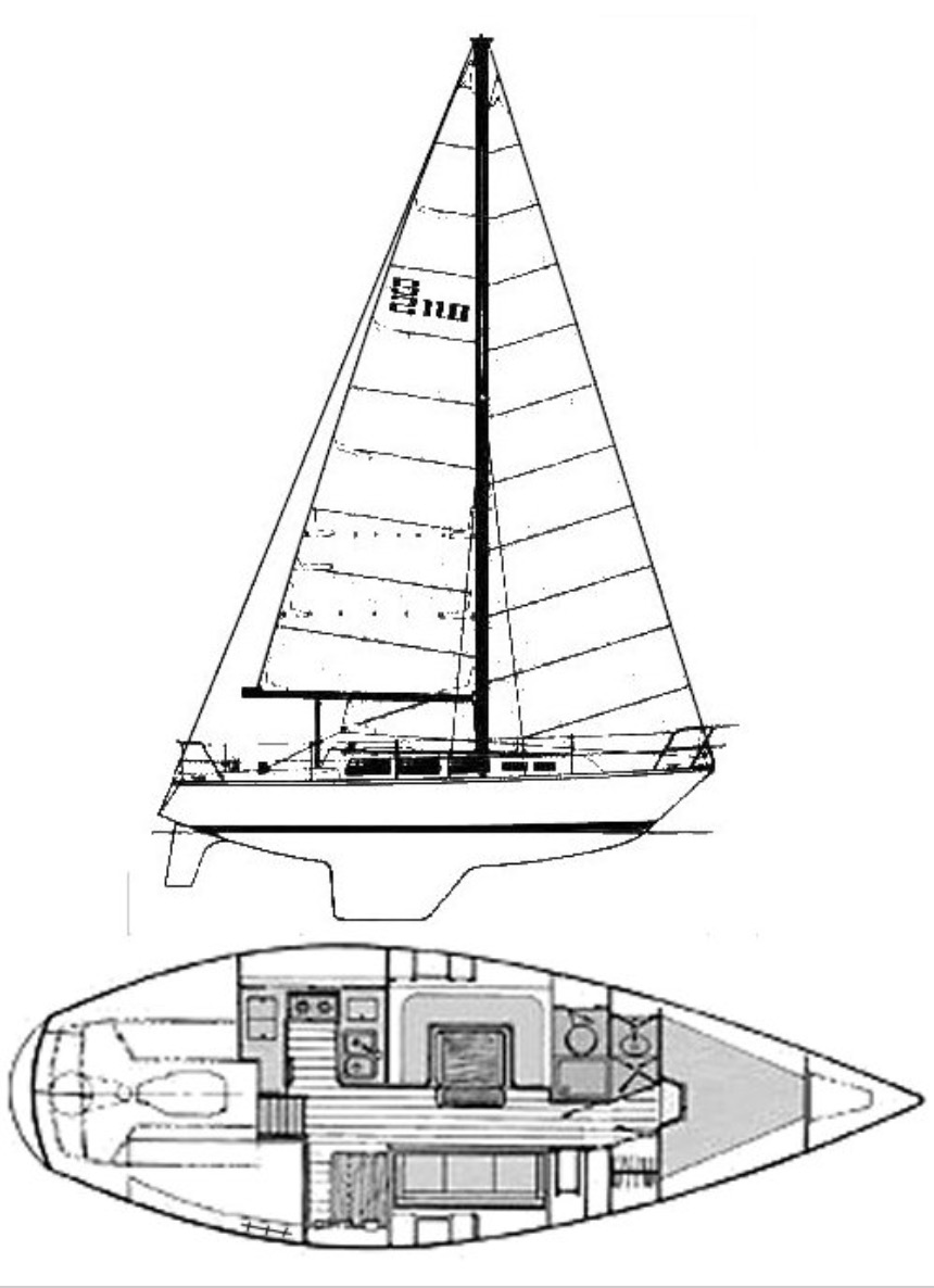 S2 11.0