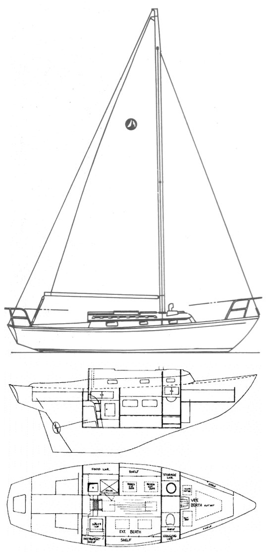 Sea Sprite 27