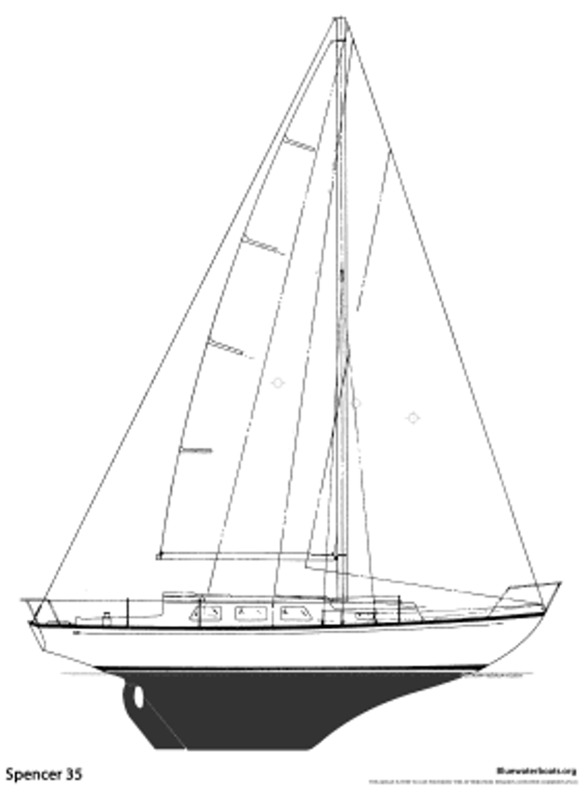 Spencer 35