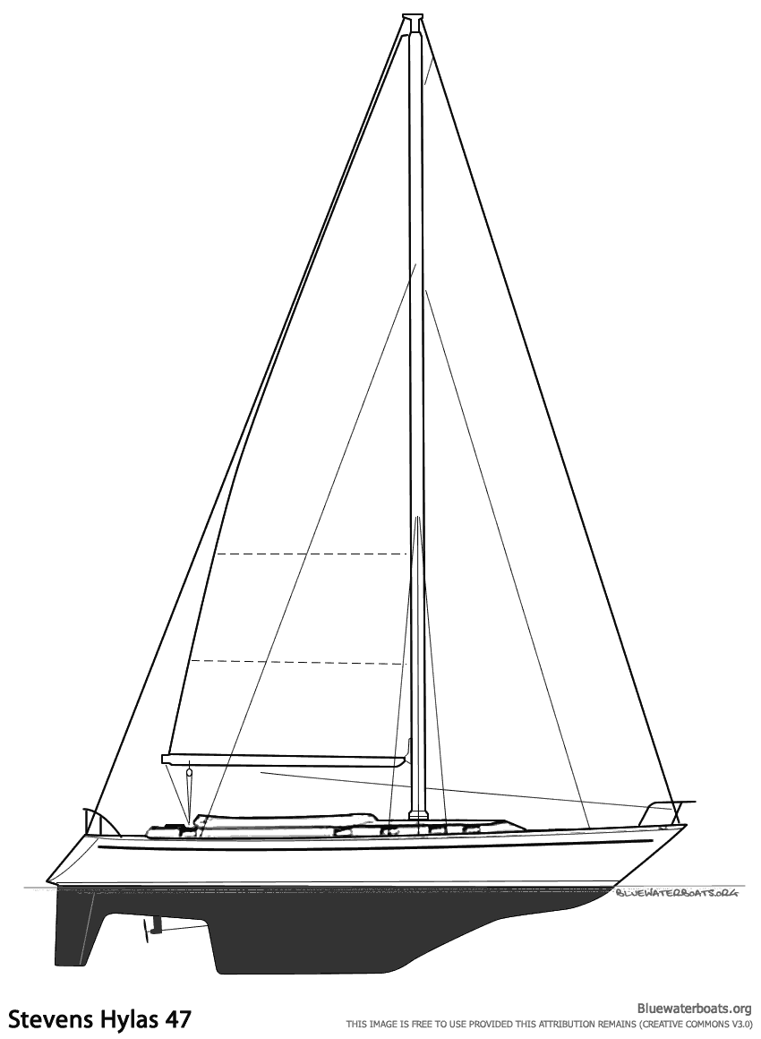 Stevens Hylas 47