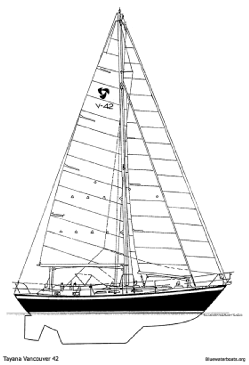 Tayana Vancouver 42