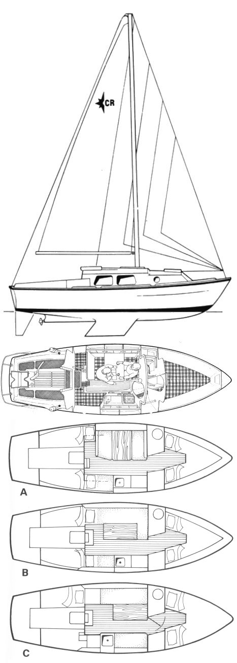 Westerly Centaur 26