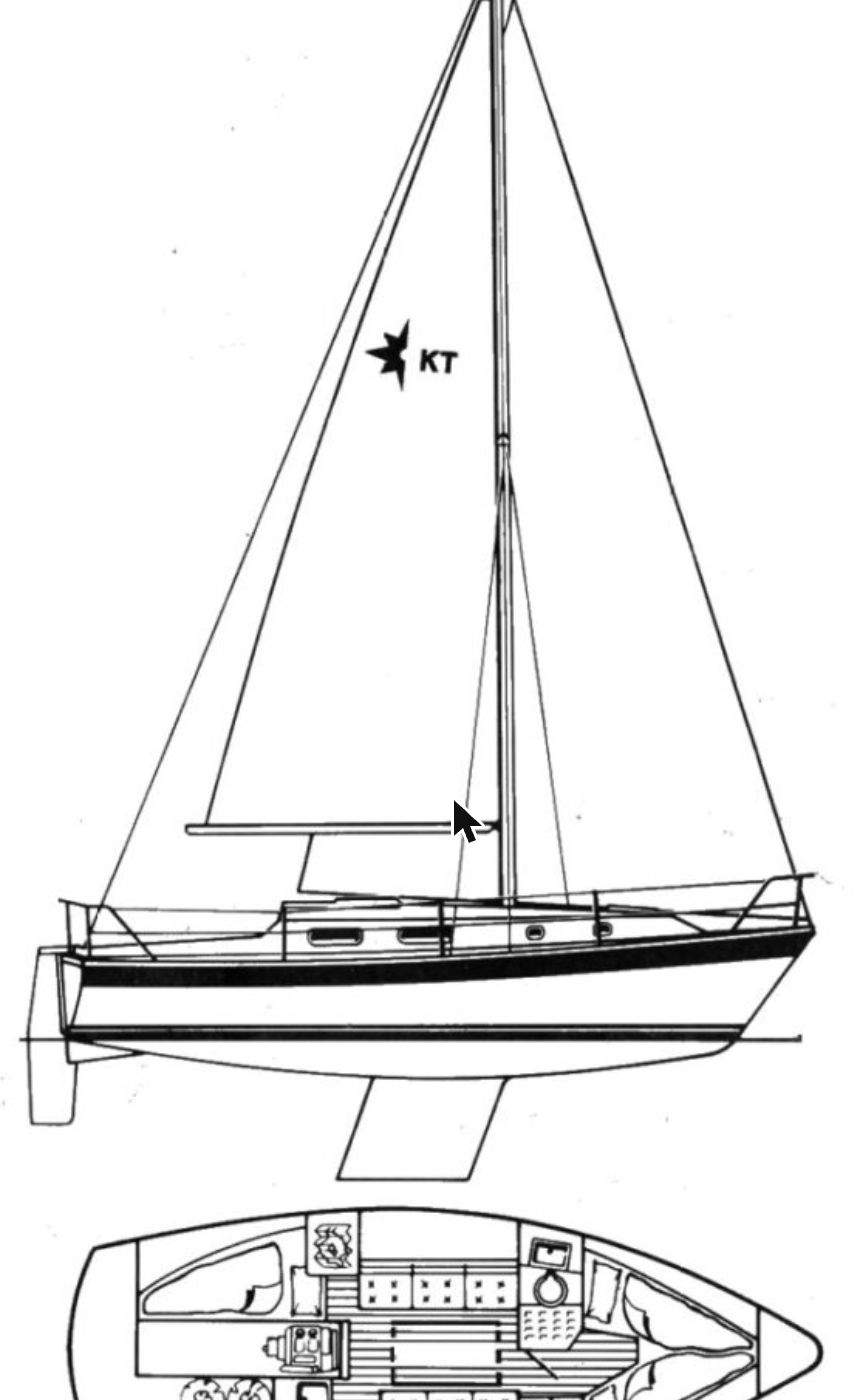 Westerly Konsort 29 sailboat