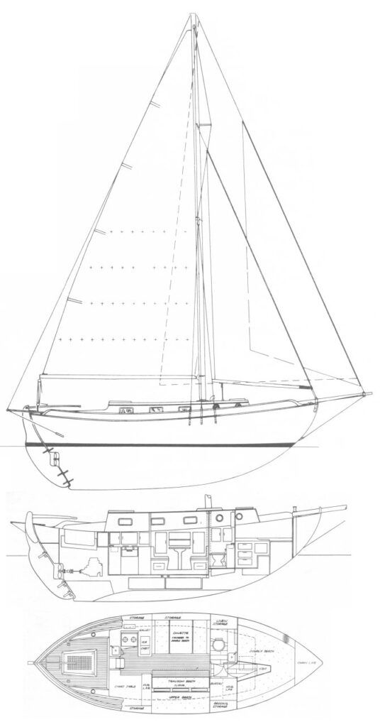 Westsail 32